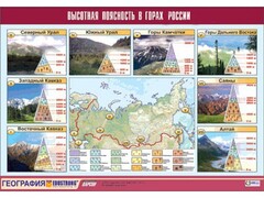 Таблица демонстрационная "Высотная поясность в горах России" (винил 70*100) - fgospostavki.ru - Махачкала