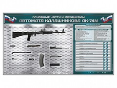 Электрифицированный стенд "Основные части и механизмы автомата Калашникова АК-74М" с полноразмерными, оригинальными макетами деталей и механизмов под стеклом - fgospostavki.ru - Махачкала