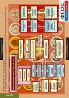 Комплект таблиц. История России 9 класс. - fgospostavki.ru - Махачкала