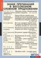 Комплект таблиц. Русский язык 9 класс - fgospostavki.ru - Махачкала