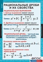 Комплект таблиц. Алгебра 8 класс. - fgospostavki.ru - Махачкала