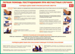 Таблица "Порядок действий при внезапной смерти" (100х140 сантиметров, винил) - fgospostavki.ru - Махачкала