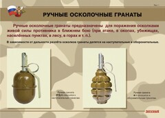 Комплект плакатов "Ручные гранаты" - fgospostavki.ru - Махачкала