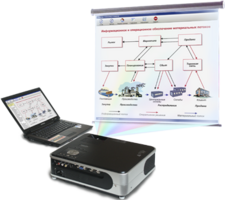 Диск с электронными плакатами по конструированию и моделированию одежды (презентации, электронные учебники) 82 темы - fgospostavki.ru - Махачкала