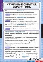 Комплект таблиц. Теория вероятностей и математическая статистика. - fgospostavki.ru - Махачкала