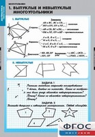 Комплект таблиц. Математика. Многоугольники. - fgospostavki.ru - Махачкала