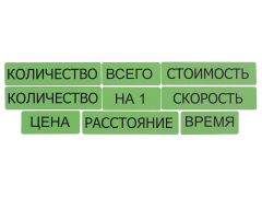 Набор магнитных карточек "Опорные слова к задачам" (зеленый) - fgospostavki.ru - Махачкала