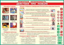 Таблица "Действия при пожаре" (100х140 сантиметров, винил) - fgospostavki.ru - Махачкала