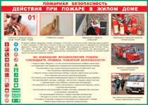 Таблица "Действия при пожаре в жилом доме" (100х140 сантиметров, винил) - fgospostavki.ru - Махачкала