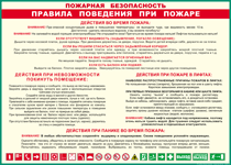 Таблица "Пожарная безопасность. Правила поведения при пожаре" (100х140 сантиметров, винил) - fgospostavki.ru - Махачкала