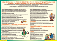 Таблица "Правила безопасности на уроках труда для мальчиков" (100х140 сантиметров, винил) - fgospostavki.ru - Махачкала