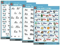 Комплект таблиц "Русский алфавит" (4 таблицы, формат А1, матовое ламинирование) - fgospostavki.ru - Махачкала