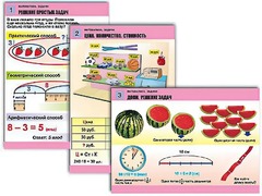 Комплект таблиц "Математика. Задачи" (6 таблиц, формат А1, ламинированные) - fgospostavki.ru - Махачкала