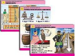 Комплект таблиц "Математика. Математика вокруг нас" (10 таблиц, формат А1, ламинированные) - fgospostavki.ru - Махачкала