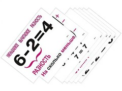 Опорные таблицы по математике 1 класс - fgospostavki.ru - Махачкала