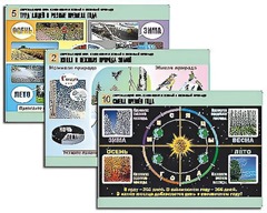 Комплект таблиц "Окружающий мир. Изменения в живой и неживой природе" (10 таблиц, А1, ламинированные) - fgospostavki.ru - Махачкала