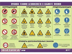 Таблица демонстрационная "Правила техники безопасности в кабинете физики" (винил 100x140) - fgospostavki.ru - Махачкала
