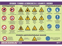 Таблица демонстрационная "Правила техники безопасности в кабинете физики" (винил 70x100) - fgospostavki.ru - Махачкала