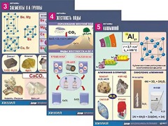 Комплект таблиц "Металлы" (10 таблиц, формат А1, ламинированные) - fgospostavki.ru - Махачкала