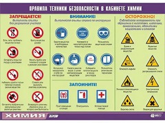 Таблица демонстрационная "Правила техники безопасности в кабинете химии" (винил 70х100) - fgospostavki.ru - Махачкала