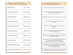 Комплект карточек (10) "Обучающий калейдоскоп. Имя прилагательное" - fgospostavki.ru - Махачкала