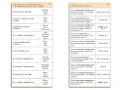 Комплект карточек (10) "Обучающий калейдоскоп. Разбор слова и предложения" - fgospostavki.ru - Махачкала
