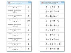 Комплект карточек (10) "Обучающий калейдоскоп. Больше, меньше, равно" - fgospostavki.ru - Махачкала