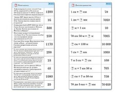 Комплект карточек (10) "Обучающий калейдоскоп. Величины" - fgospostavki.ru - Махачкала