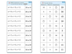 Комплект карточек (10) "Обучающий калейдоскоп. Двузначные числа" - fgospostavki.ru - Махачкала