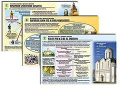 Комплект таблиц по истории "История России с древних времен" раздаточные (цветные, ламинированные, А4, 10 штук) - fgospostavki.ru - Махачкала