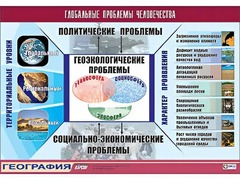 Таблица демонстрационная "Глобальные проблемы человечества" (винил 100*140) - fgospostavki.ru - Махачкала