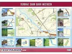 Таблица демонстрационная "Условные знаки плана местности" (винил 100*140) - fgospostavki.ru - Махачкала