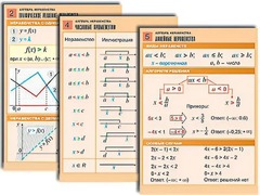 Комплект таблиц по алгебре "Алгебра. Неравенства" (8 таблиц, формат А1, ламинированные) - fgospostavki.ru - Махачкала
