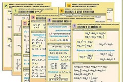 Комплект таблиц по всему курсу "Алгебра и начала анализа" (50 таблиц, А1, полноцветные, ламинированные) - fgospostavki.ru - Махачкала