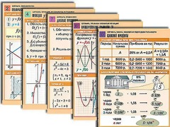 Комплект таблиц по всему курсу алгебры (50 штук, А1, полноцветные, ламинированные) - fgospostavki.ru - Махачкала