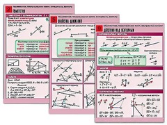 Комплект таблиц по геометрии "Планиметрия. Преобразования фигур. Координаты. Векторы" (10 таблиц, А1, ламинированные) - fgospostavki.ru - Махачкала