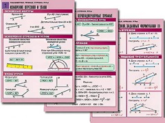 Комплект таблиц по геометрии "Планиметрия. Прямые. Отрезки. Углы" (8 таблиц, А1, ламинированные) - fgospostavki.ru - Махачкала