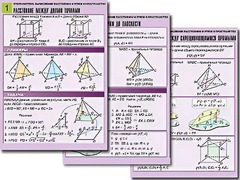 Комплект таблиц по геометрии "Стереометрия. Вычисление расстояний и углов в пространстве" (8 таблиц, А1, ламинированные) - fgospostavki.ru - Махачкала