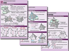 Комплект таблиц по геометрии "Стереометрия. Многогранники" (8 таблиц, А1, ламинированные) - fgospostavki.ru - Махачкала