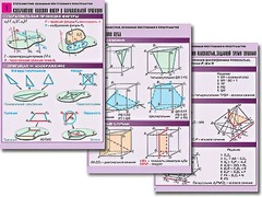 Комплект таблиц по геометрии "Стереометрия. Основные построения в пространстве" (8 таблиц, А1, ламинированные) - fgospostavki.ru - Махачкала