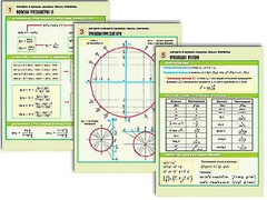 Комплект таблиц по алгебре и началам анализа "Числа. Формулы" раздаточные (цветные, ламинированные, А4, 6 штук) - fgospostavki.ru - Махачкала