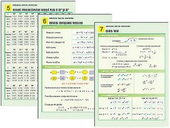 Комплект таблиц по алгебре "Алгебра. Числа. Формулы" раздаточные (цветные, ламинированные, А4, 10 штук) - fgospostavki.ru - Махачкала