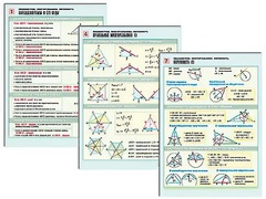 Комплект таблиц по геометрии "Планиметрия. Многоугольники. Окружность" раздаточные (цветные, ламинированные, А4, 8 штук) - fgospostavki.ru - Махачкала