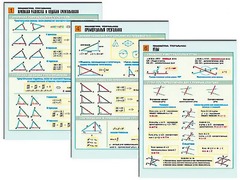 Комплект таблиц по геометрии "Планиметрия. Треугольники" раздаточные (цветные, ламинированные, А4, 6 штук) - fgospostavki.ru - Махачкала