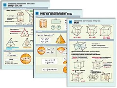 Комплект таблиц по геометрии "Стереометрия. Многогранники. Круглые тела" раздаточные (цветные, ламинированные, А4, 6 штук) - fgospostavki.ru - Махачкала