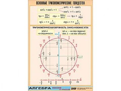 Таблица демонстрационная "Основные тригонометрические тождества" (винил 100*140) - fgospostavki.ru - Махачкала