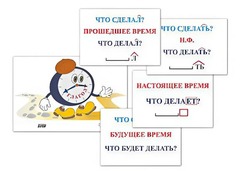 Модель-аппликация "Неопределенная форма глагола. Три времени глагола" (лам.) - fgospostavki.ru - Махачкала