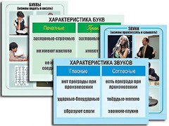 Модель-аппликация "Ступени к грамоте. Звуки и буквы русского языка" (ламинированная) - fgospostavki.ru - Махачкала