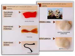 Коллекция "Шерсть" (начальная школа) - fgospostavki.ru - Махачкала