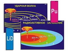 Модель-аппликация "Ядерное оружие" (ламинированная) - fgospostavki.ru - Махачкала